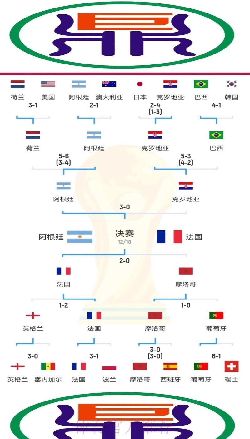 全面解析世界杯外围平台的特点与优势