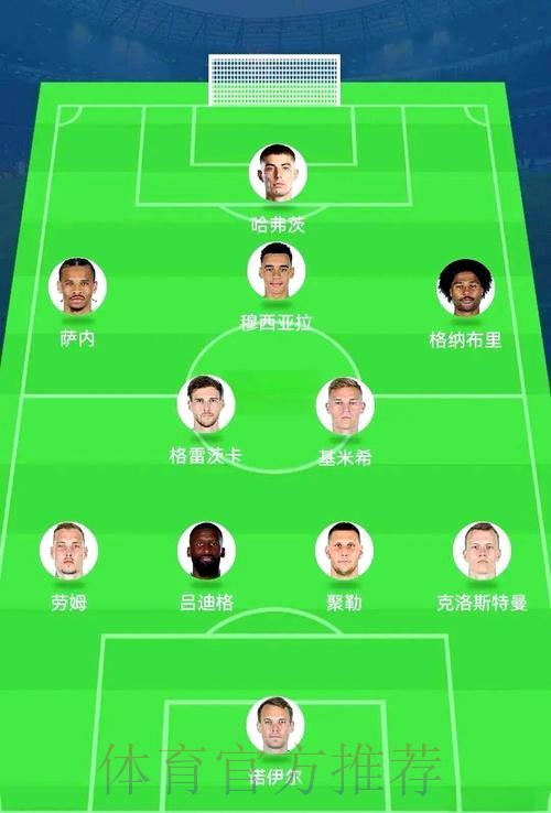 全面解析世界杯球队阵容及战术布局