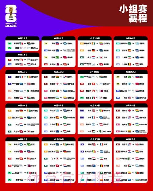 2026世界杯盘口分析与比分预测指导