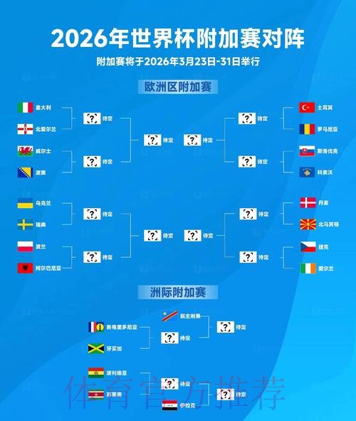 2026世界杯盘口分析与比分预测指导